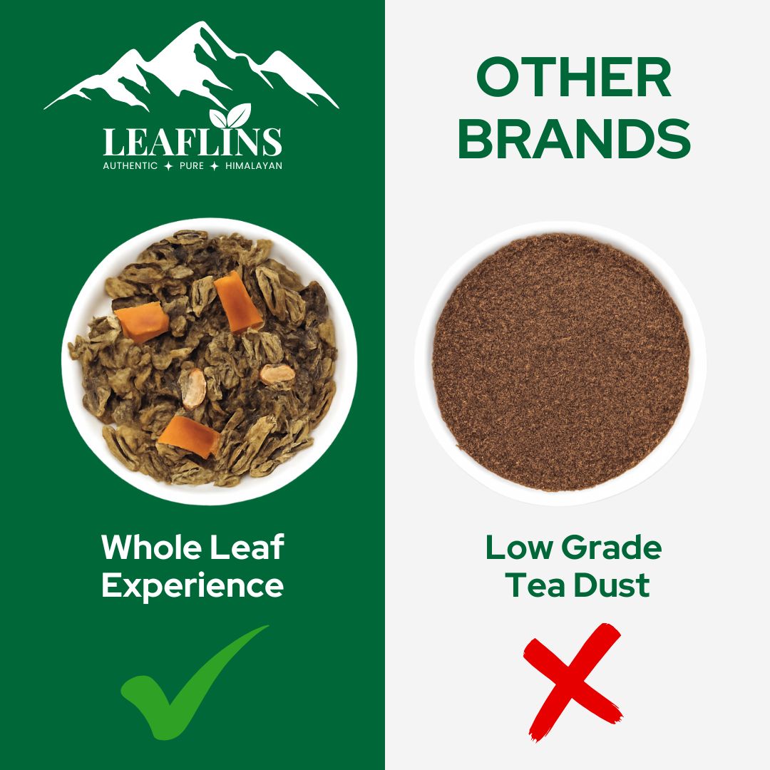 Turmeric Ginger Black Tea Bags